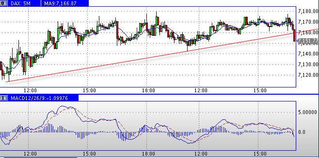 dax_5m.jpg