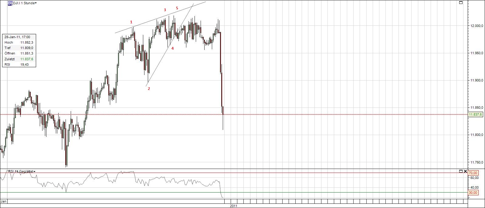 dow.jpg