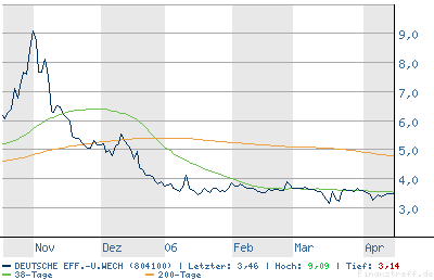 chart2.png