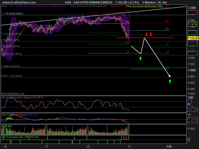 dax_(performanceindex).png