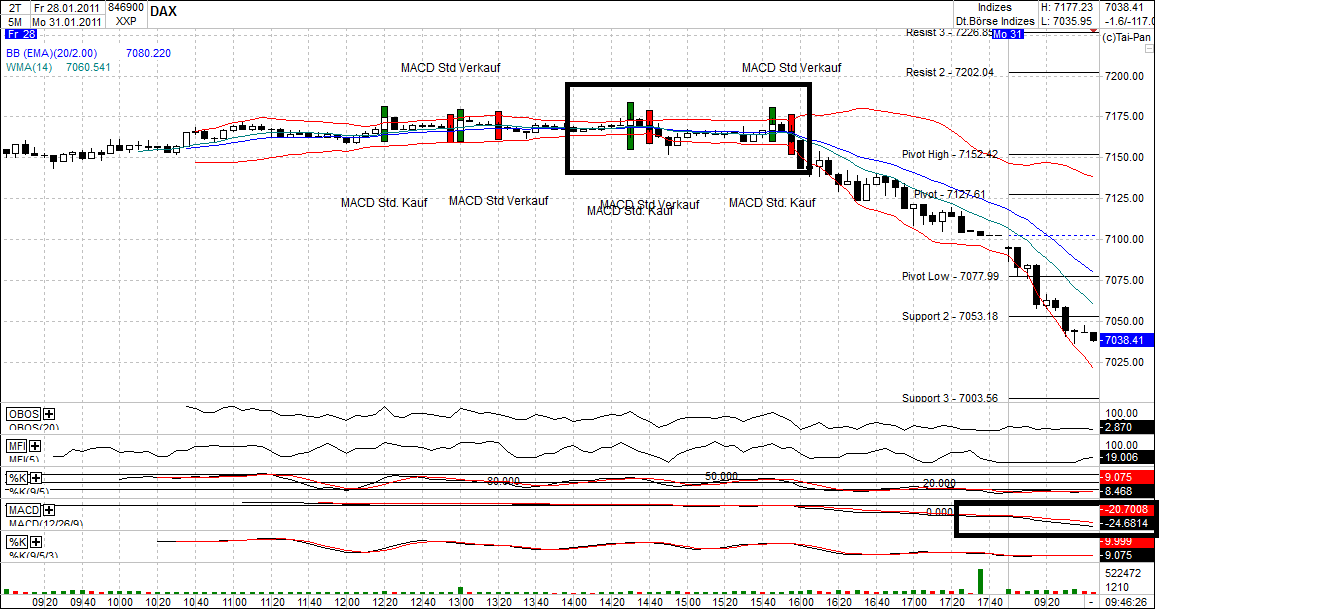 dax_(2).png