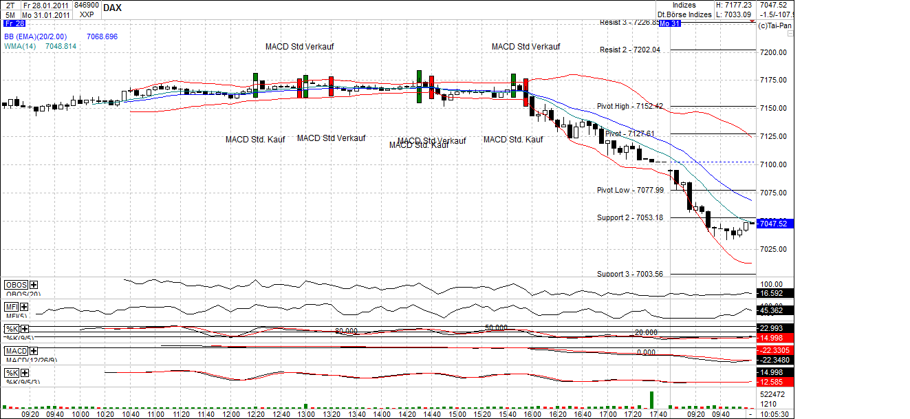 dax_(2).png
