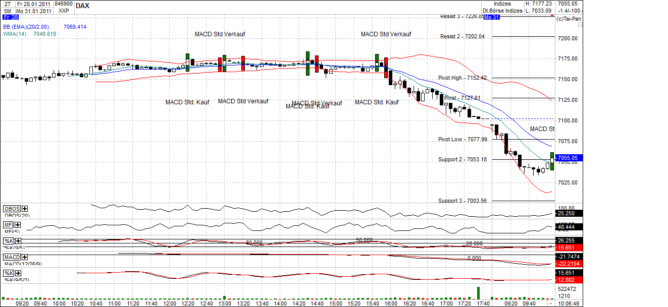 dax_(2).png