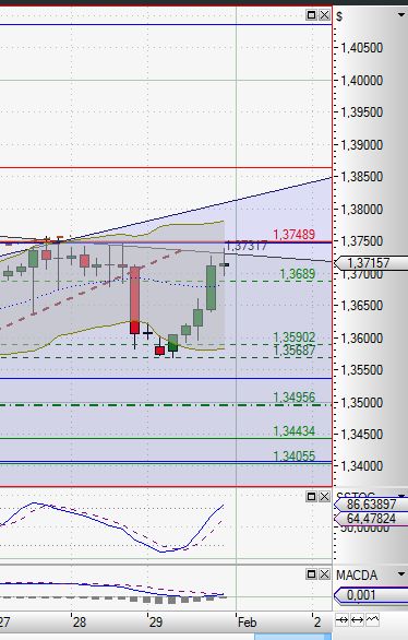 ausschn_4h_chart.jpg