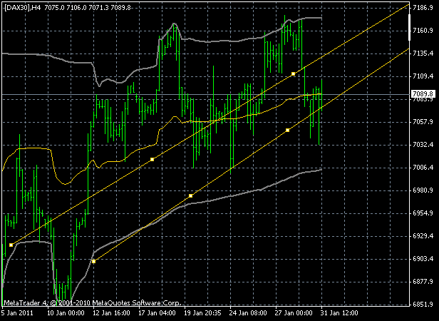 dax4h.gif