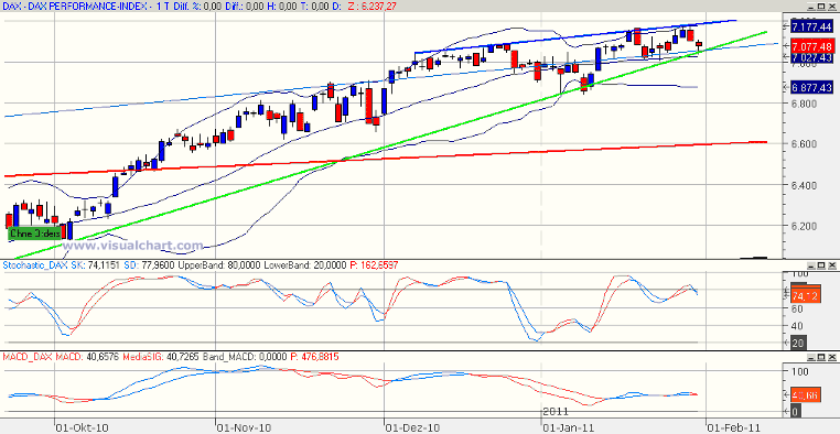 dax.gif