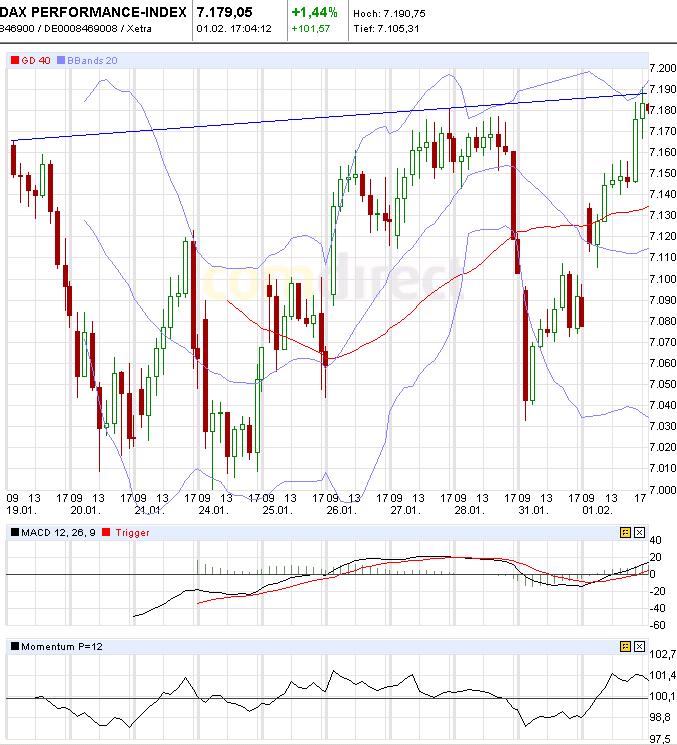 dax-10.jpg
