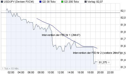 usdjpy.jpg