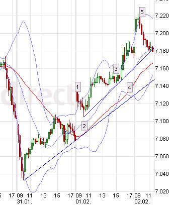 dax3.jpg