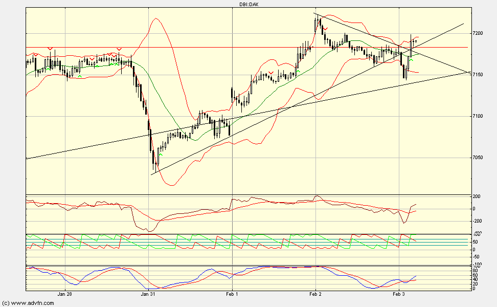 dax15.gif