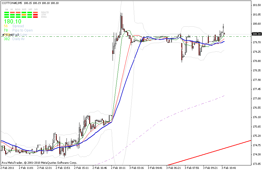 cotton-60_min-trendkannte-3-2.gif