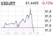 usdjpy.jpg