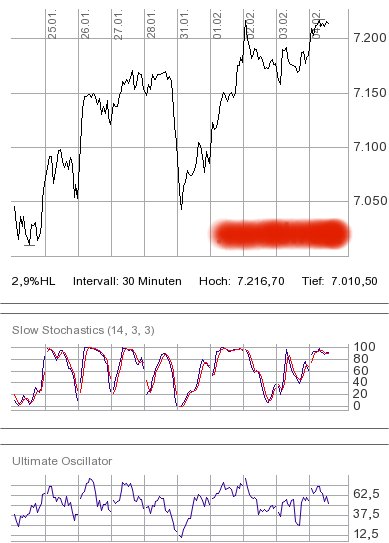 dax_4_2.jpg
