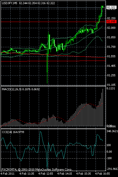 usd-yen.gif