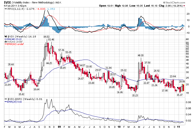 vix.png