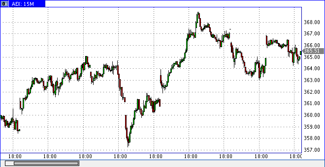 aex0204skmin15.gif