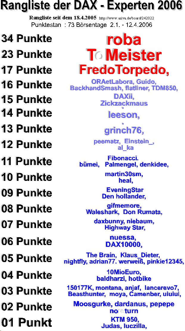 Rangliste_12.jpg