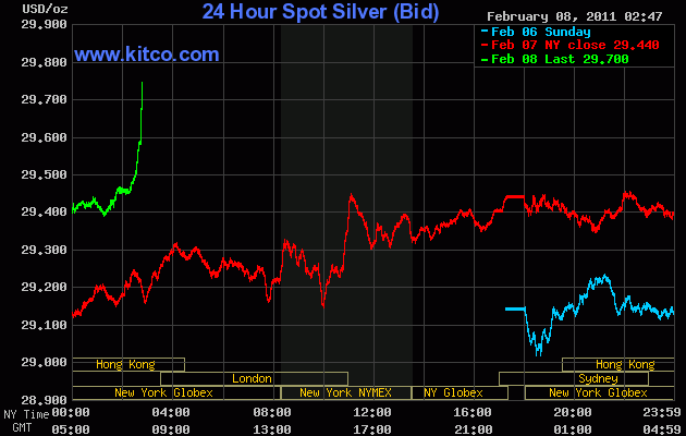 silver08-02-2011.gif