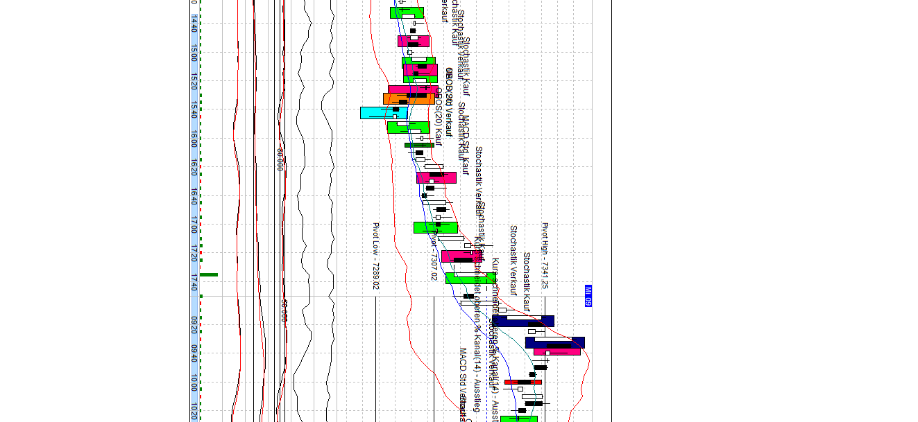 dax.png