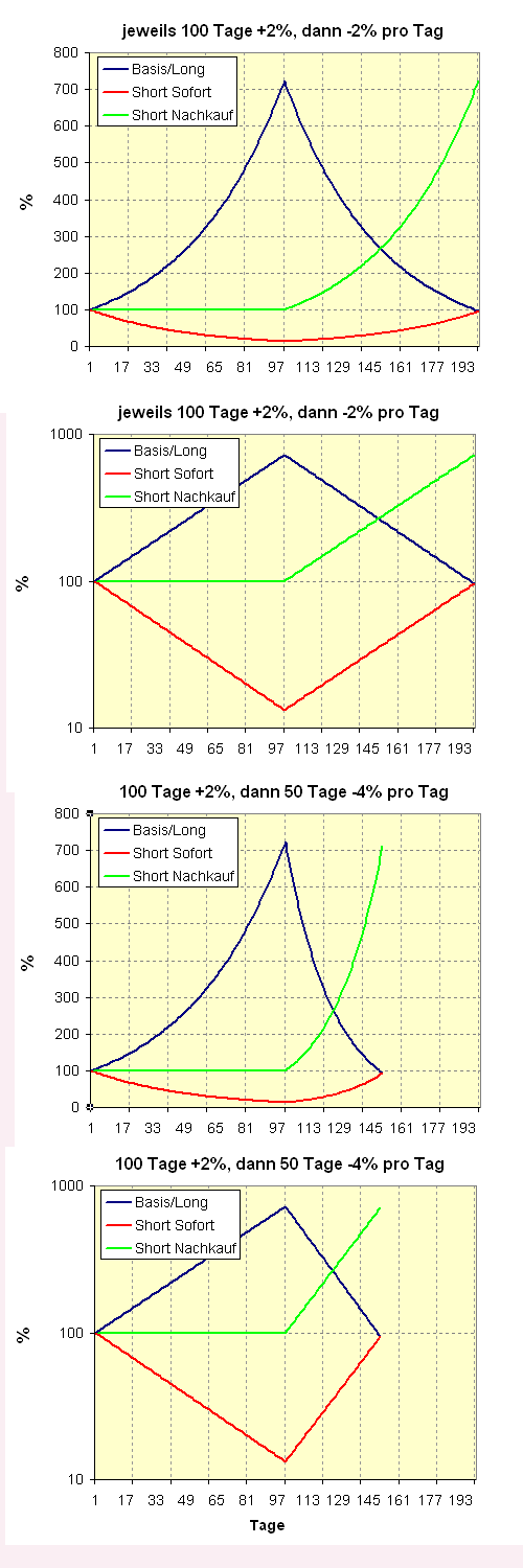 etc-simulation.png