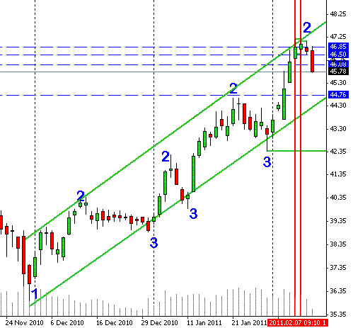 deutsche_bank_day_100211-bearbeitet.gif