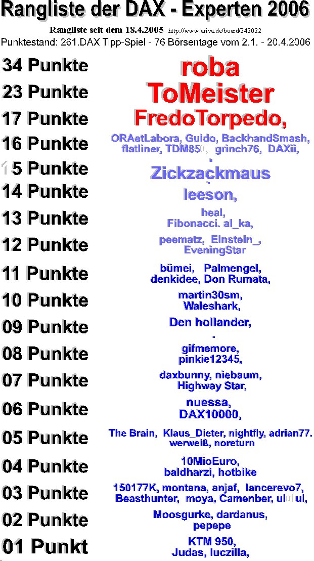 Rangliste_20.jpg