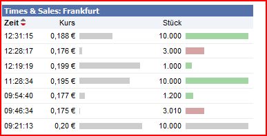 aufzeichnen.jpg