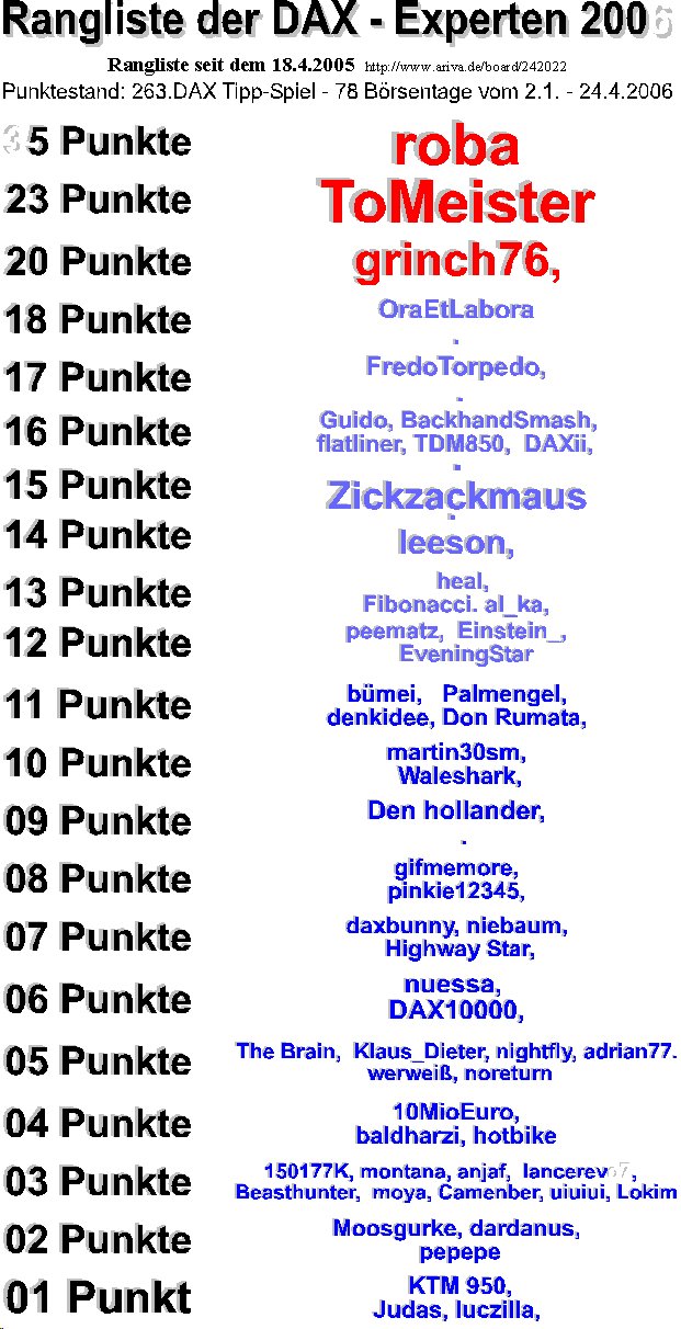 Rangliste_24.jpg
