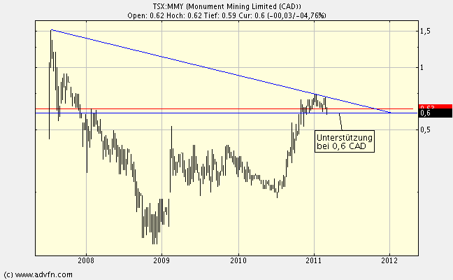 tsx.gif