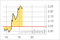 stans_nach_jorc_29-03-2011.png