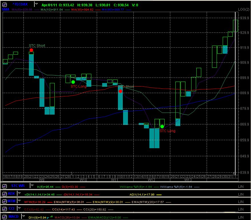 tecdax.jpg