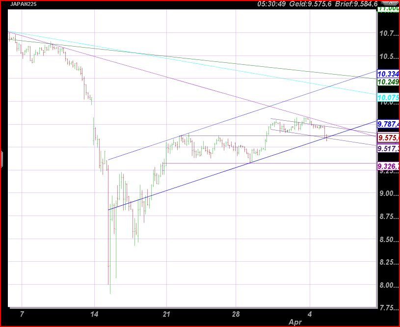 nikkei_10.jpg