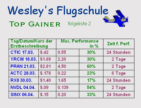 flugschule_performer25.png