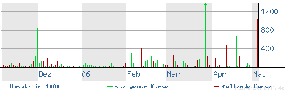 chart2.png