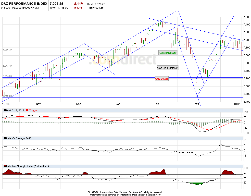 chart(1).png