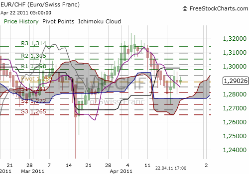 euro-chf.png