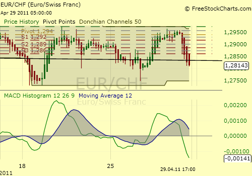 euro-chf.png