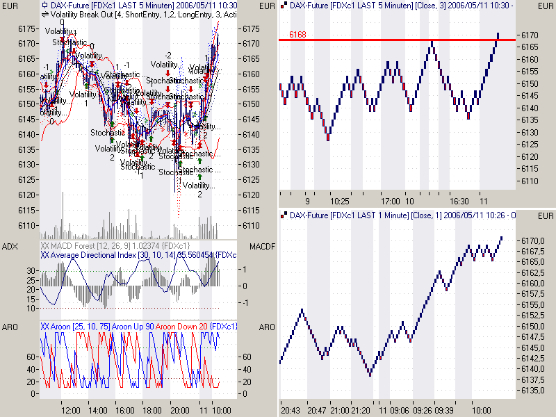 FDAX_11.png
