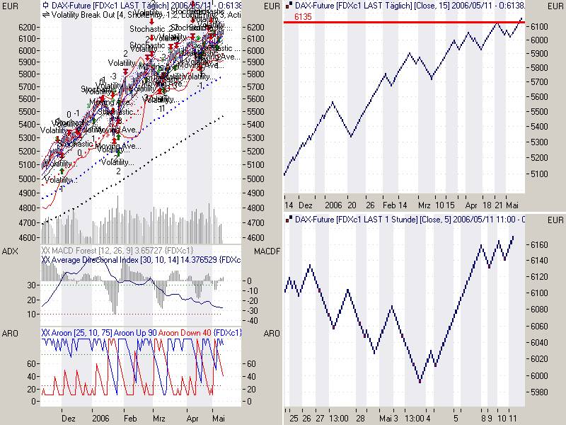 FDAX_11.png