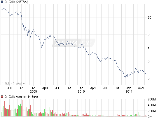 chart.png