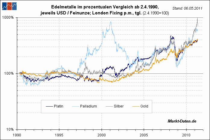 metalle1.gif