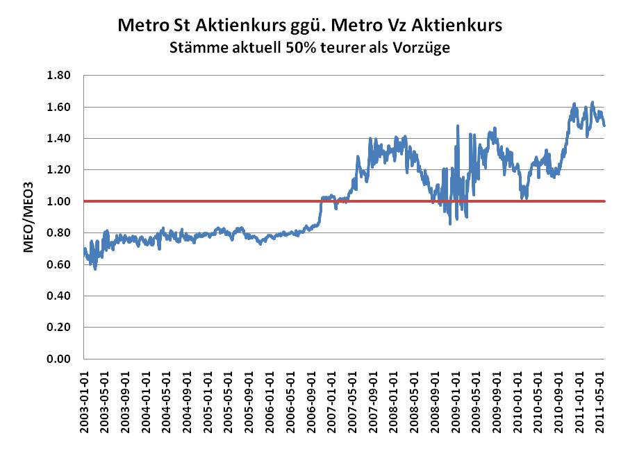 110530_metrostvsvz2.jpg