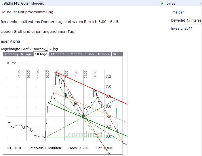 nordex_07.jpg