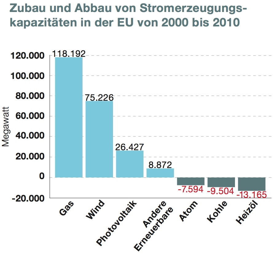 bildschirmfoto-2011-03-10.jpg