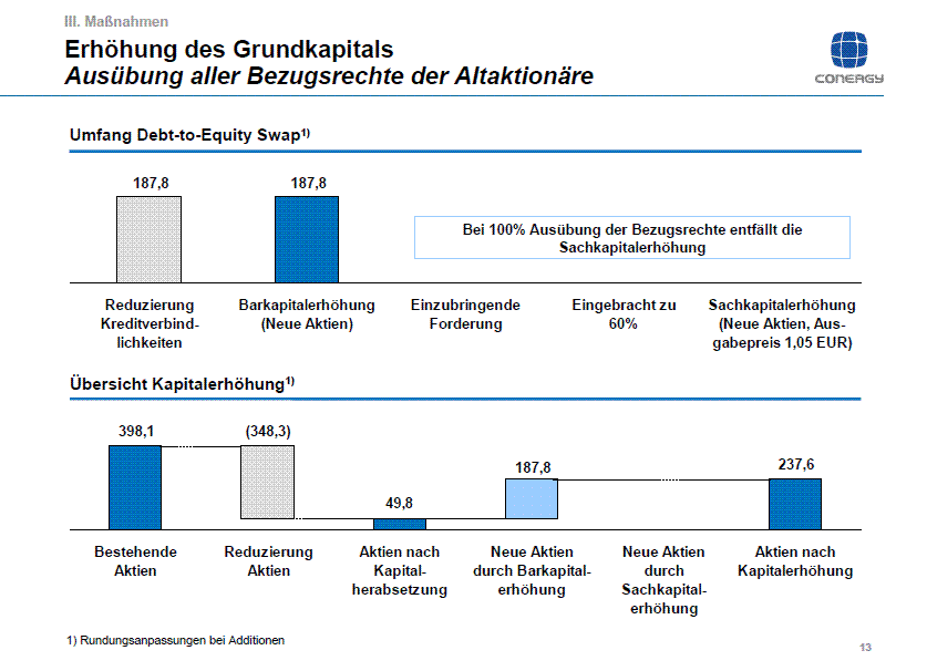 bzugsrecht.gif