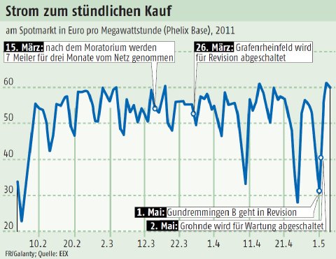 stromzumkauf.jpg