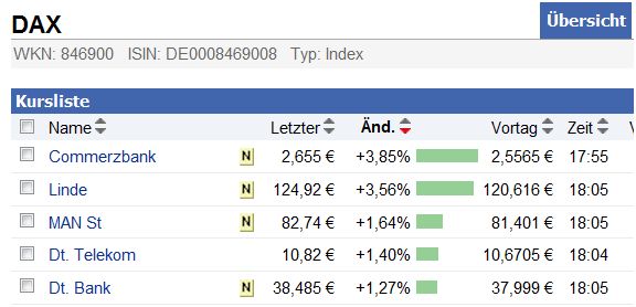 commerzbank_dax-sieger.jpg