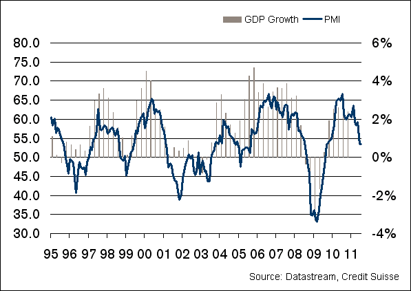 c_pmi_en_1108.gif