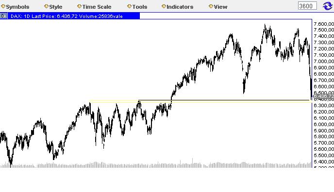 dax.jpg