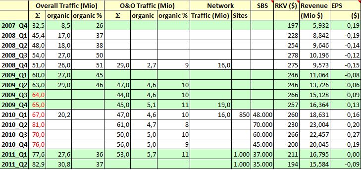 locm_traffic.jpg